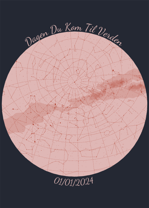 Stjernekort Plakat Med Dit Aftryk